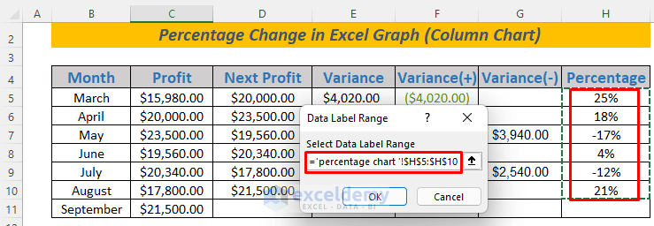 how to show percentage change in excel graph