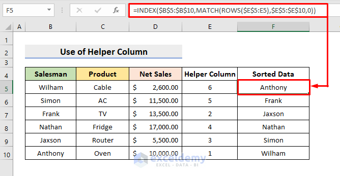 Create a Helper Column for Sorting Value in Alphabetical Order