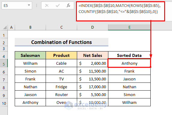 Combine Excel Functions to Organize Data