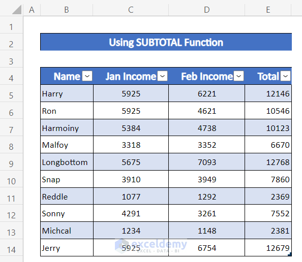 SUBTOTAL Function to Sum Columns