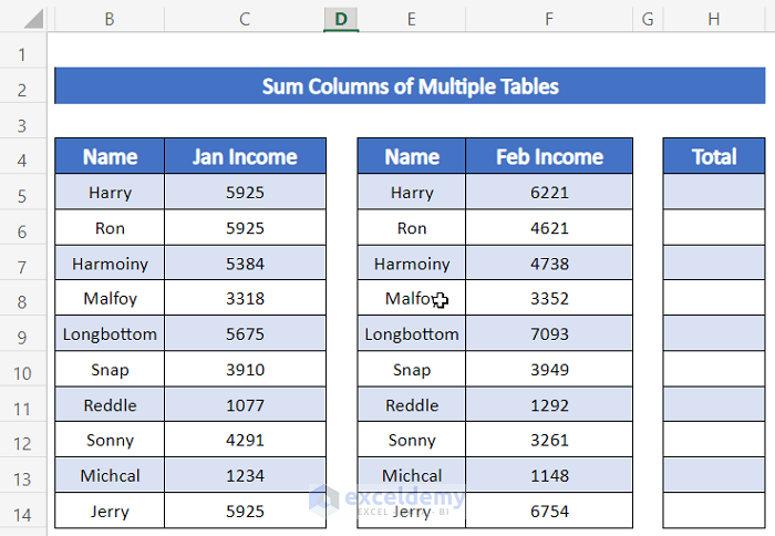 Sum Columns of Multiple Excel Tables
