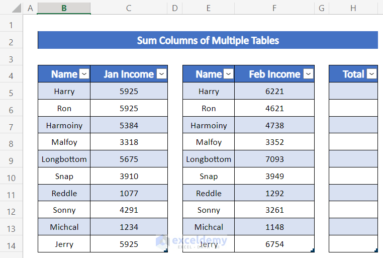 Sum Columns of Multiple Excel Tables