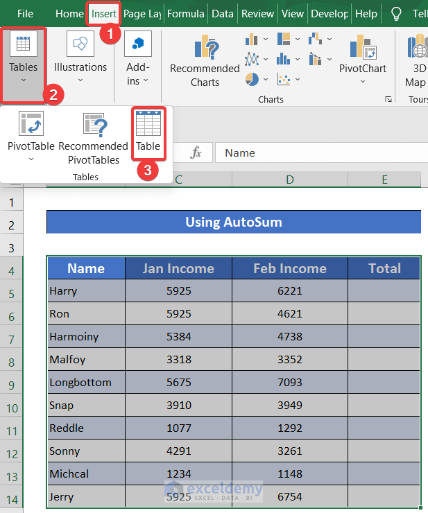 Use of AutoSum Function to Sum Columns in Excel Table