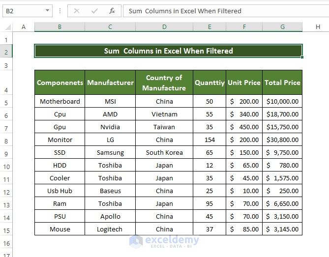 4 Ways to Sum Columns in Excel When Filtered