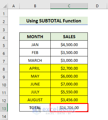 Utilizing SUBTOTAL Function in Excel