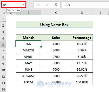 Utilizing Name Box in Excel