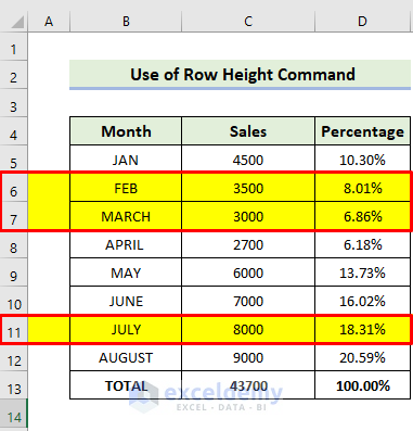 Changing Row Height to Show Multiple Hidden Rows
