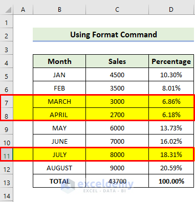 Unhide Multiple Rows Using Format Command