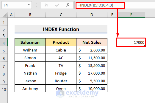 Introduction to INDEX Function