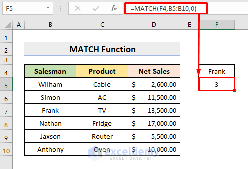 Introduction to MATCH Function