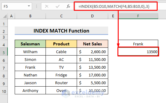 Use INDEX MATCH Formula in Excel