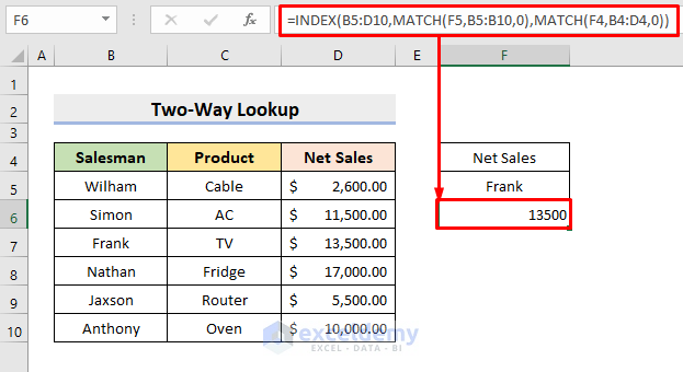 Two-Way Lookup with INDEX MATCH in Excel