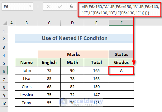 Use Multiple IF Conditions in Nested Form in Excel