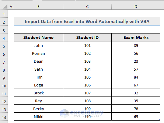 Dataset for Import Data from Excel into Word Automatically Using VBA