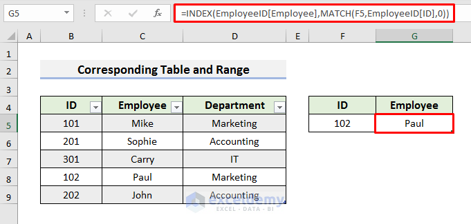 INDEX MATCH Will Show Incorrect Value If Table and Range Don’t Correspond