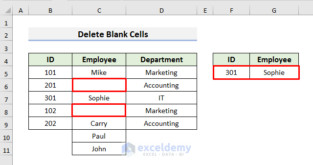Blank Cells Can Lead INDEX MATCH Not to Return Correct Value in Excel
