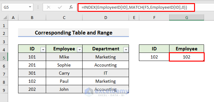 INDEX MATCH Will Show Incorrect Value If Table and Range Don’t Correspond
