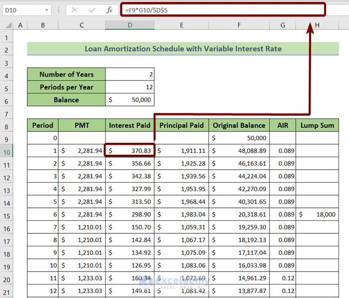 Calculate the Amount of Interest Paid to Prepare a Loan Amortization Schedule with Variable Interest Rate in Excel