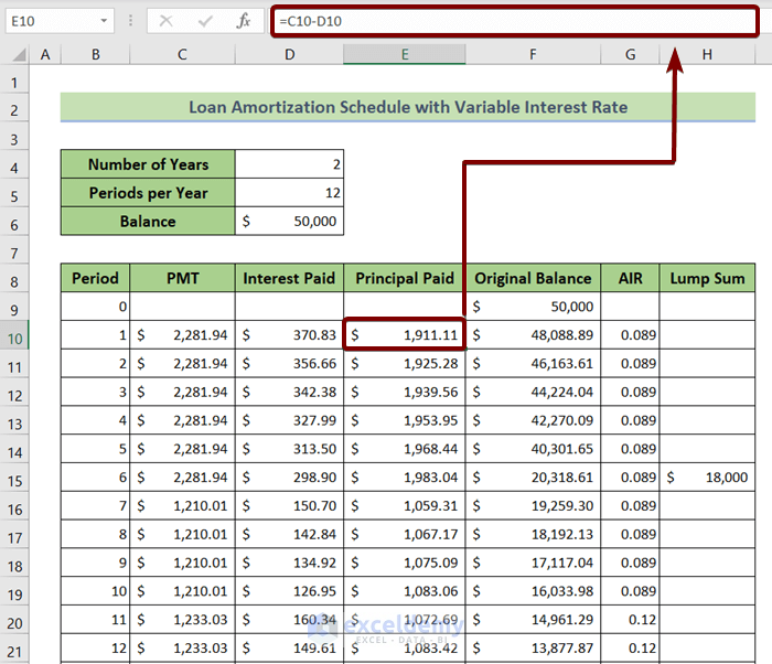 Calculate the Amount of Principal Paid to Prepare a Loan Amortization Schedule with Variable Interest Rate in Excel