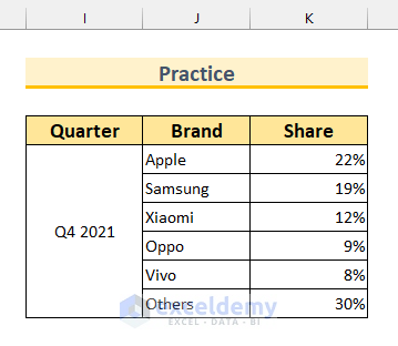how to make a percentage bar graph in excel