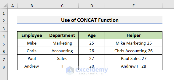 Merge Rows with Comma Using CONCAT Function