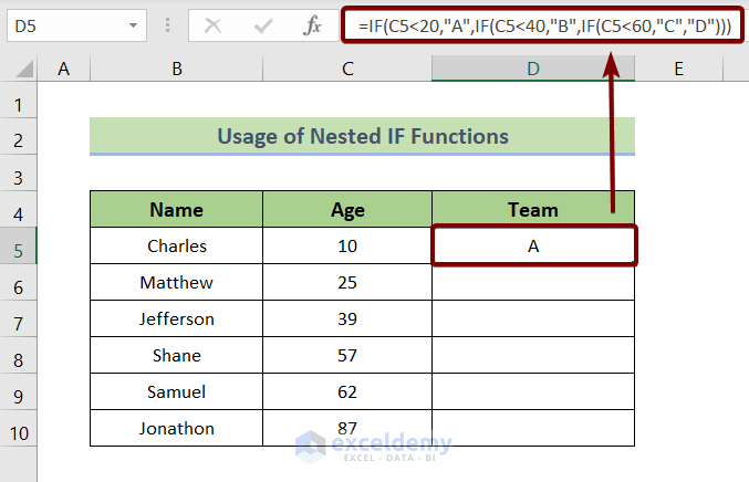 Use Multiple If Conditions through Nested IF Functions Based on Aging
