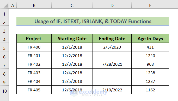 Output: Use Combined Functions to Enable Multiple If Conditions for Aging in Excel
