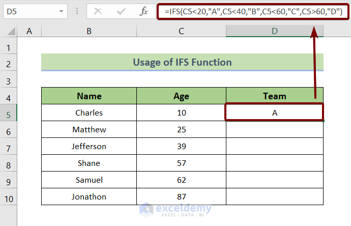Multiple If Conditions to Categorize Age with IFS Function
