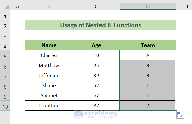 Output: Use Multiple If Conditions through Nested IF Functions Based on Aging