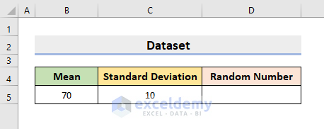 Random Number Generator with Normal Distribution in Excel
