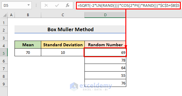 Use Box Muller Method for Random Number Generator with Normal Distribution in Excel