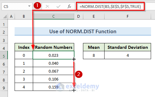 Apply NORM.DIST Function to Generate Random Number with Mean and Standard Deviation