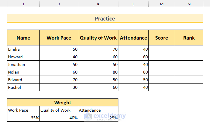 stack ranking excel template