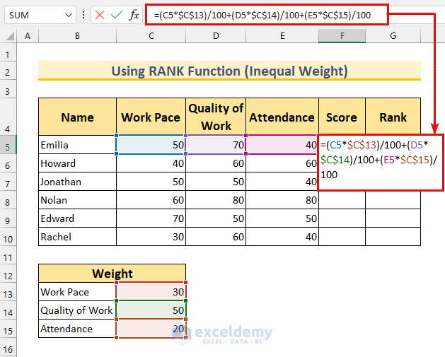 how to stack rank employees in excel