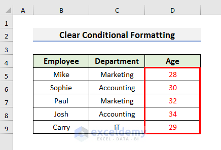 Clear Conditional Formatting to Change Font Color