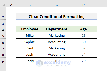 Clear Conditional Formatting to Change Font Color
