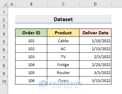 vba code to filter data by date in excel