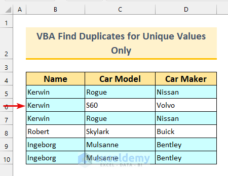 vba code to find duplicate rows in excel
