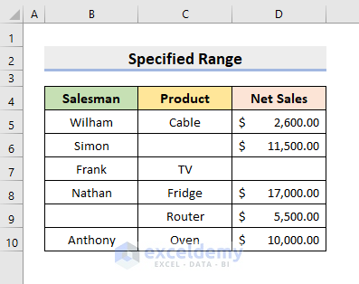 Excel VBA to Loop through Specified Range until Blank Cell