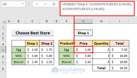 Choose the Best Store with VLOOKUP