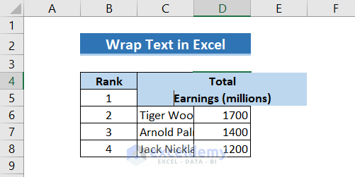 wrapped text overlapping in excel