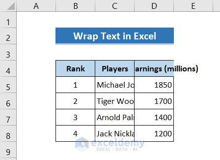 unwrapped text in excel