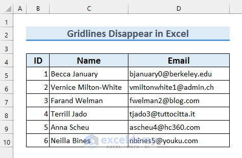 why do Gridlines disappear in excel