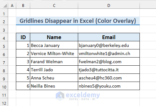 why do Gridlines disappear in excel