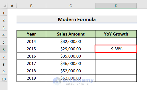 Compute Year over Year Growth with Modern Formula in Excel