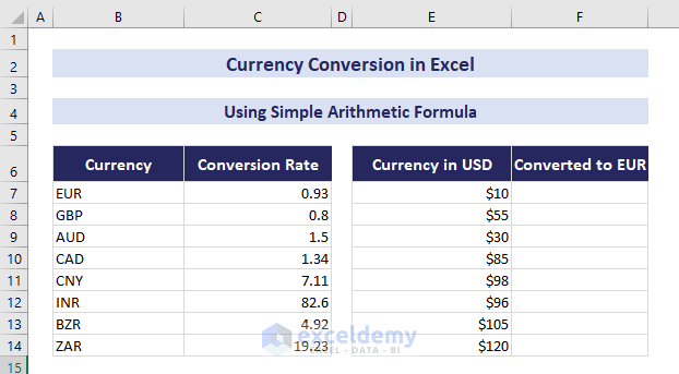 Dataset of Currency Conversion in Excel