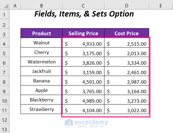 pivot table percentage difference between two columns