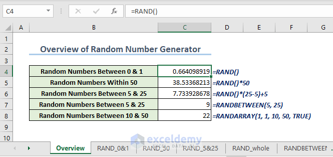 overview of how to use random number generator in excel