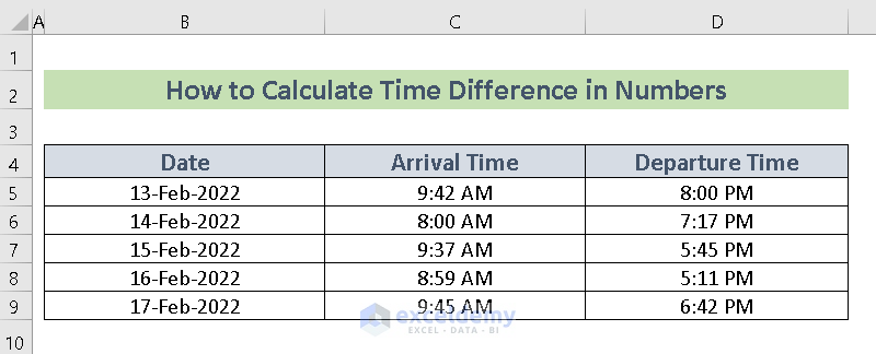 How to Calculate Time Difference in Numbers