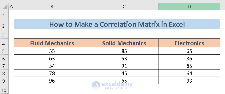 How to Make a Correlation Matrix in Excel